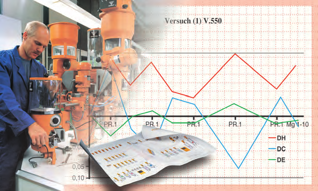 Cég Moduláris rendszer Adagolás és keverés Szárítás KOCH-TECHNIK Werner Koch Maschinentechnik GmbH Több mint 35 éve a KOCH TECHNIK név