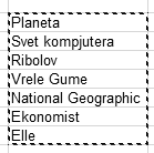 készítsen kördiagramot a városok alapján.