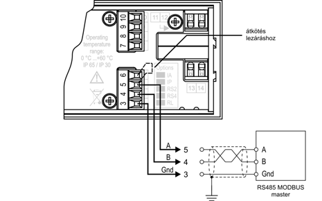 5.7. RS485 Modbus kommunikációs kimenet csatlakoztatása (opció) Az alábbi ábra mutatja az RS485 Modbus kommunikációs kimenet csatlakoztatását (DT4120 x RS4 x): Bekötési rajz, az RS485 Modbus