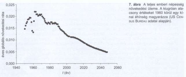 Populációnövekedési modellek A humán népesség esetében állandó növekedési (r) érték volt a jellemző 1960-as évekig, azóta csökkenő r érték