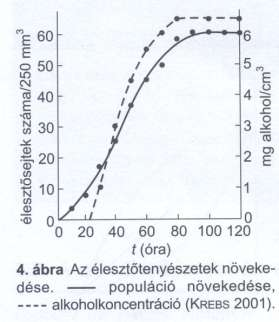 elemei