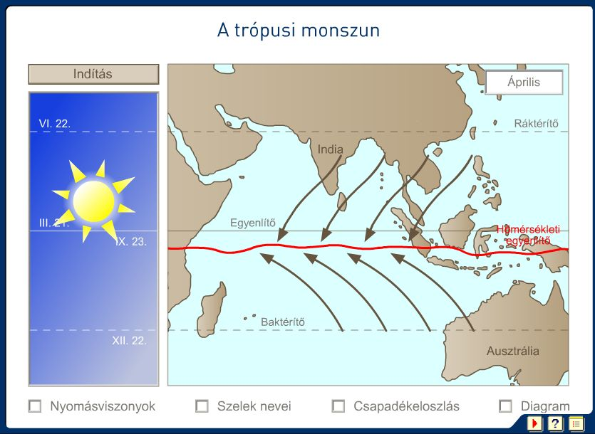 A monszun szélrendszer - Ázsiában trópusi monszun bemutató -