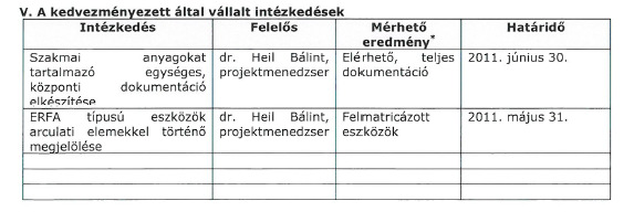 Helyszíni monitoring