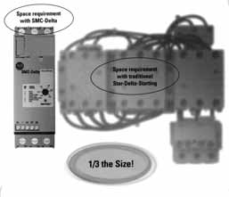 SMC-Delta 8 ramerıssèg-tartom nyban kaphatû - 3 A, 9 A, 16 A, 20 A, 25 A, 32 A, 51 A Ès 64 A - fesz ltsèg: 200-480 V AC, 200-600 V AC, 50/60 Hz. A vezèrlıfesz ltsèg v laszthatûan 100-240 V AC, ill.