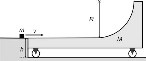 x ( ) ( ) a + a 6 + 8 4 a a 6 8 8 = = = = azaz -zor agyobb a áge ozóerejeit a úlya Ezt felhazála kapjuk az igéyelt tapadái úrlódái együtthatót pl ()-ból: a 6 a = µ tg ( x + ) µ t = = = 04 g x + 0 +