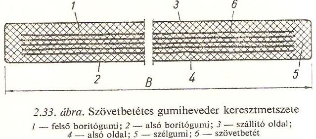 18. 61