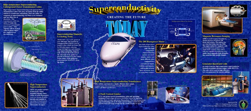 Superconductivity