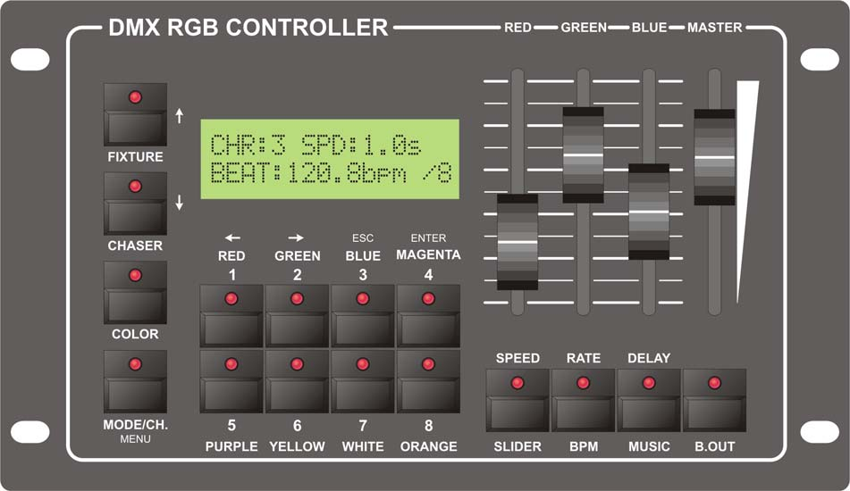 DEZELECTRIC DMX RGB Controller d. Frissítőfájlra, mely tartalmazza a vezérlőbe töltendő szoftvert, neve pl.: Cer1024v20.dat. A fájl nevében az utolsó két számjegy a szoftver verziószámára utal.