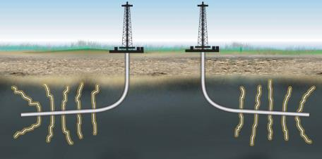 Új kutatási irányok a földi energiaforrások hasznosításához Value chain comparison Exploration Field Development Production Conventional case Non conventional case Conventional case Non conventional
