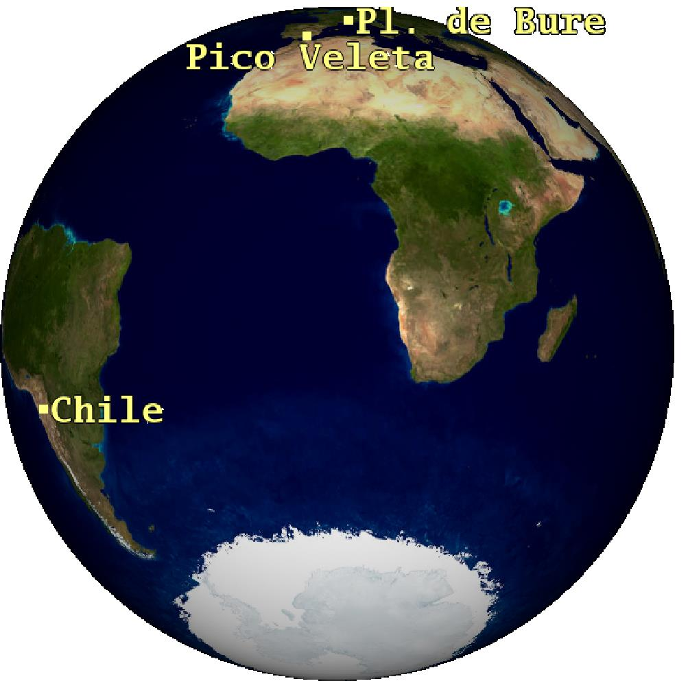 Very Long Baseline Interferometry (VLBI) szub-mm hullámhosszon Föld