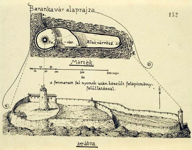 ISSN 2310-1954. Acta Academiae Beregsasiensis 2013/2 39 1. ábra. Baranka vára Soós Elemér rekonstrukciós rajzán 2.