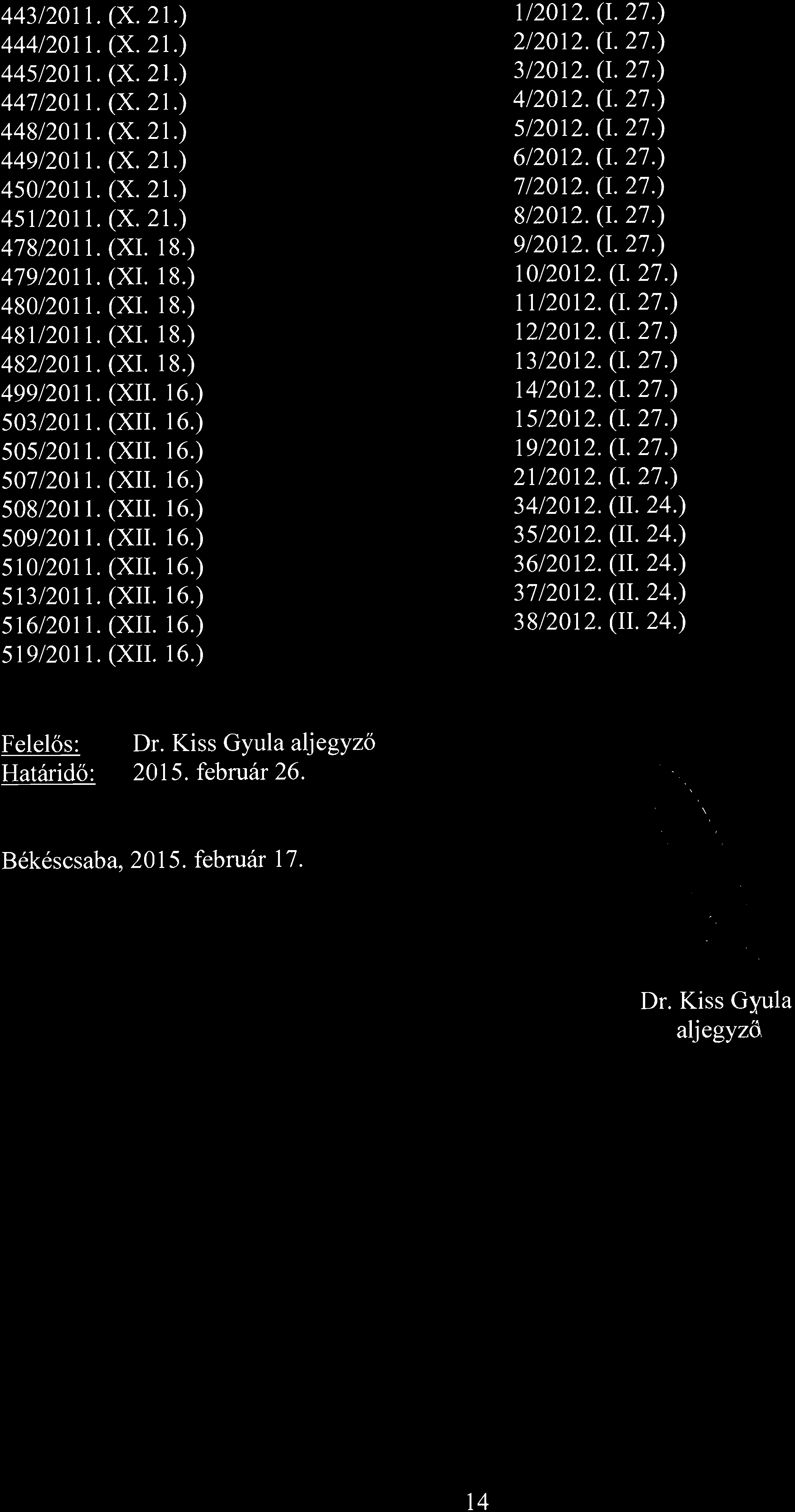 (XII. 16.) 516/2011. (XII. 16.) 519/2011. (XII. 16.) 1/2012. (I. 27.) 2/2012. (I. 27.) 3/2012. (I. 27.) 4/2012. (I. 27.) 5/2012. (I. 27.) 6/2012. (I. 27.) 7/2012. (I. 27.) 8/2012. (I. 27.) 9/2012. (I. 27.) 10/2012.