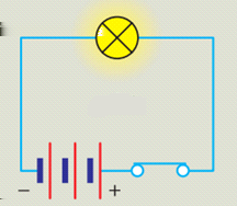 Mi az elektromos töltés jele? (1 helyes válasz) 14. 1:33 Normál W Q Mit tudsz az elemi részecskék elektromos tulajdonságáról? 15.