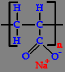 Hidrogélek Hidrofil csoportokat tartamazó térhálósodó
