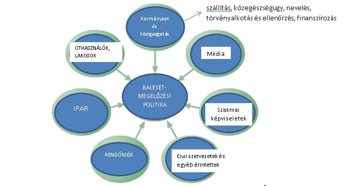 Use Title Case for Paper Title és a képesítés megszerzésének körülményeit, valamint a forgalomban okozott, vagy elszenvedett korábbi eseményeinek ismereteit igényli.
