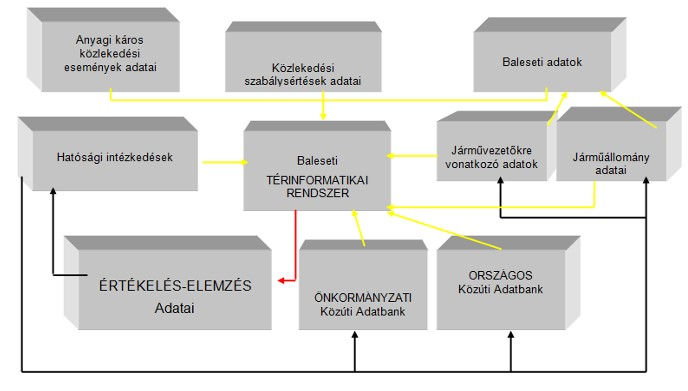 Use Title Case for Paper Title felismerésekre és szemléletre lenne szükség.