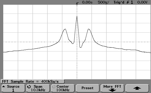 4. A műszeren állítsa be a következő beállításokat: a. Math: FFT b. FFT Sample Rate = 400 ksa/s (az időalap változtatásával állítható) c. Settings Source: 2 Span: 10 khz Center: 100 khz d.