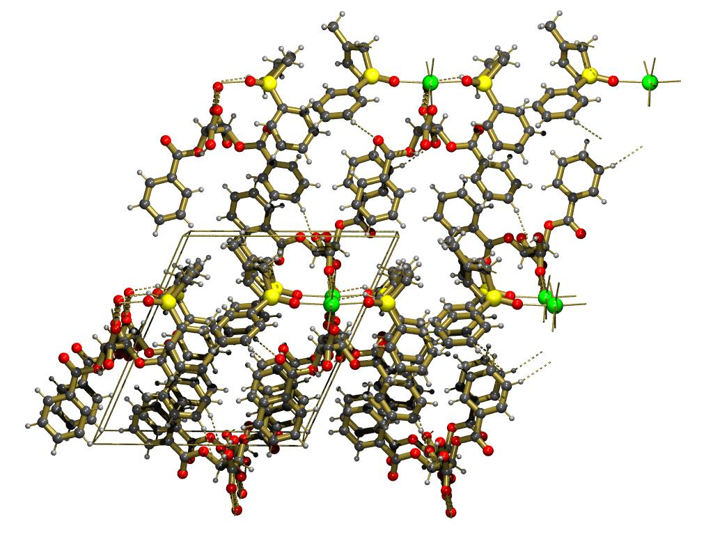 szerkezetet a b és c tengelyek irányában. A Ca 2+ -ionhoz hat ligandum koordinálódik -atomokon keresztül oktaéderes elrendeződésben.
