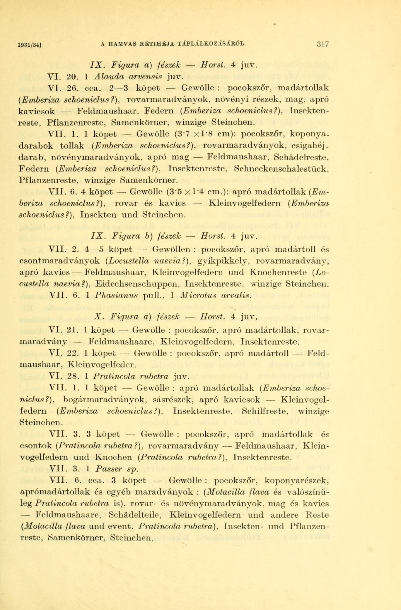 1931/34] A HAMVAS RÉTIHÉJA TÁPLÁLKOZÁSÁRÓL 317 /X. Figura a) fészek Horst. 4 juv. VI. 20. 1 Alauda arvensis juv. VI. 26. cca. 2 3 köpet Gewölle : pocokszőr, madártollak (Emberiza schoeniclus?