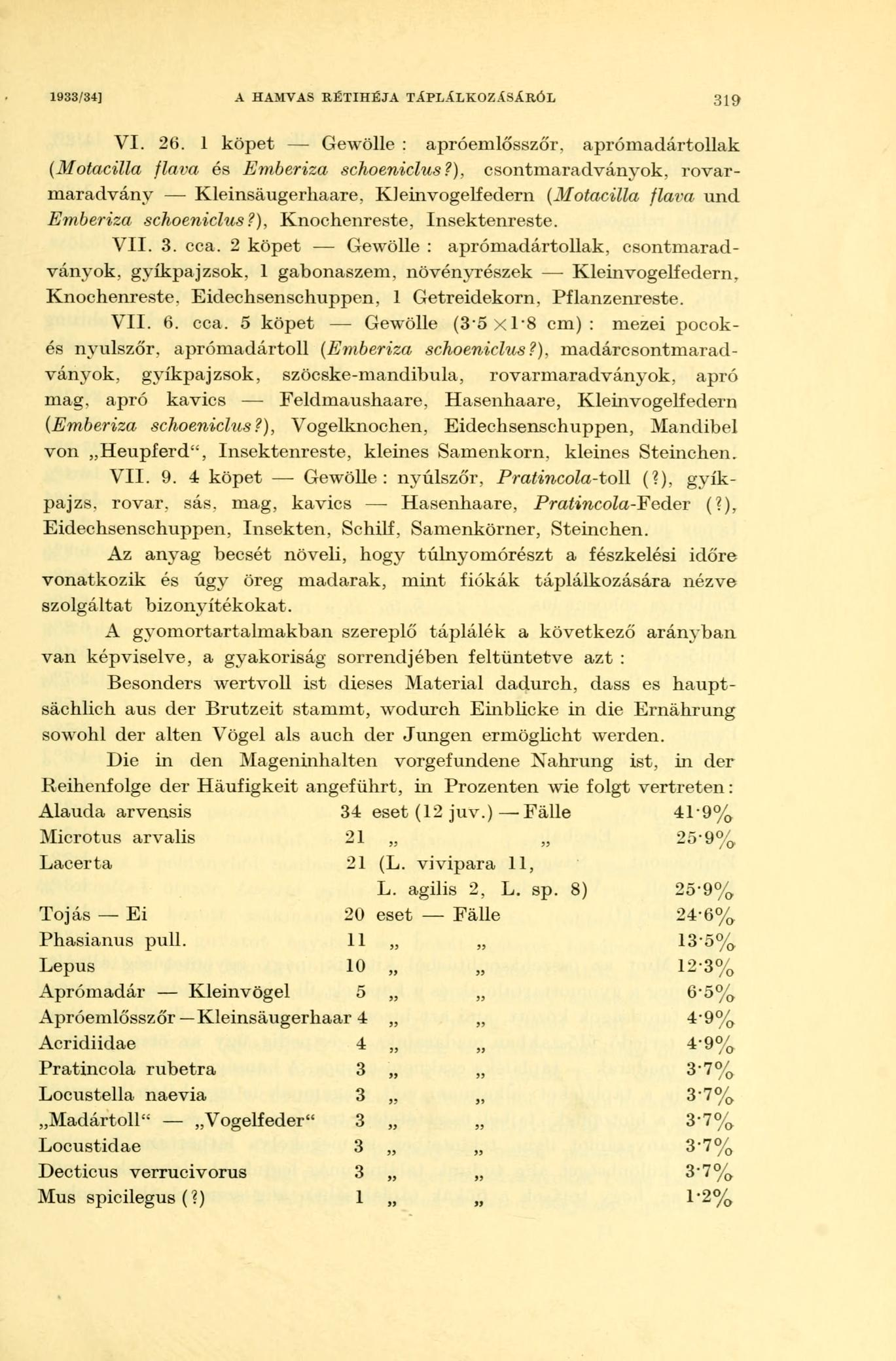 1933/34] A HAMVAS RÉTIHÉJA TÁPLÁLKOZÁSÁRÓL 319 VI. 26. 1 köpet Gewölle : apróemlősszőr. aprómadártollak (Motacilla flava és Emberiza schoeniclus?