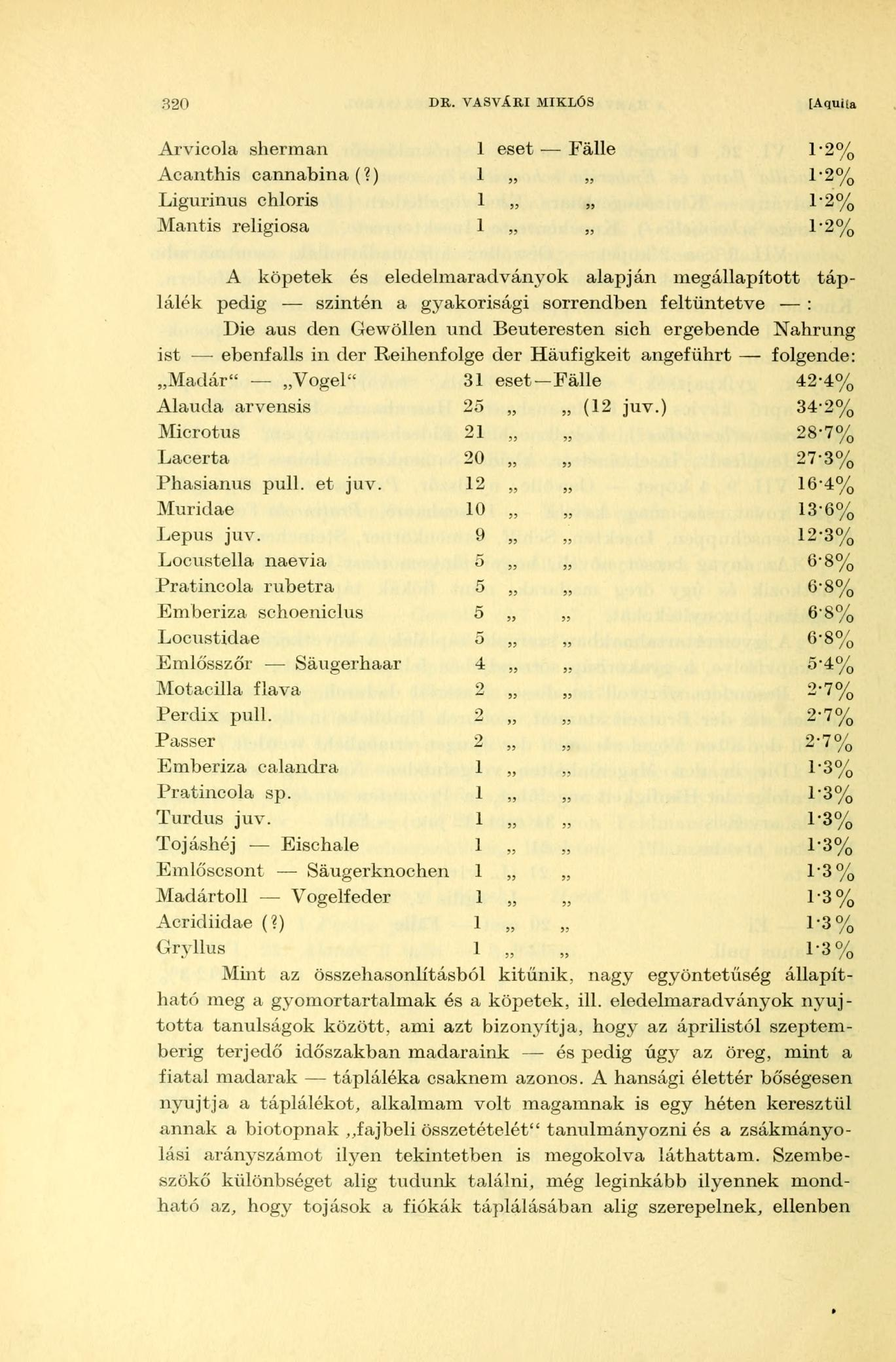 320 DR. VASVARI MIKLÓS [Aquiía Arvicola sherman Acanthis cannabina(?