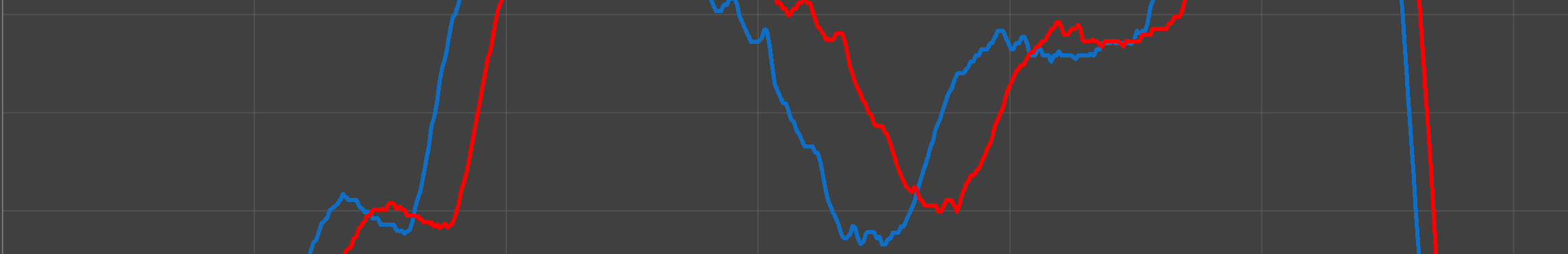 rögzítés: 2015. augusztus 18. 3.5 1.