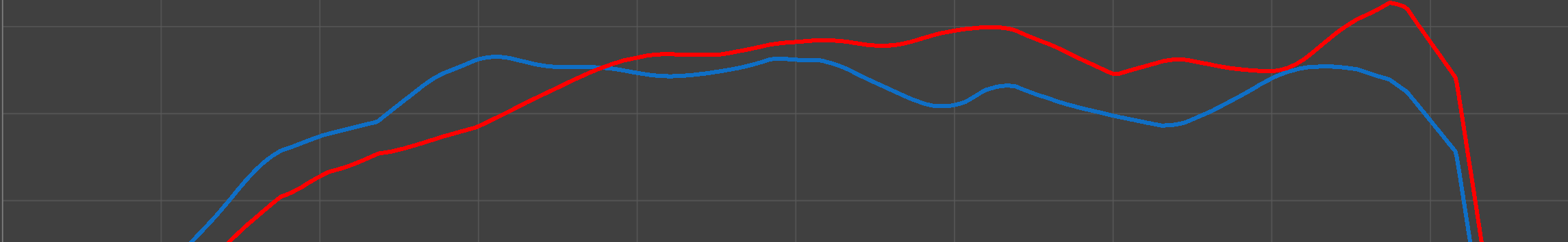 5 Solt Alsó gázló: 1.