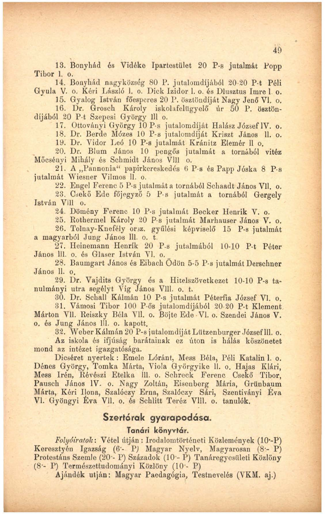 13. Bonyhád és Vidéke Ipartestület 20 P-s jutalmát Popp Tibor 1. o. 14. Bonyhád nagyközség 80 P. jutalomdíjából 20-20 P-t Péli Gyula V. o. Kéri László 1. o. Dick Izidor 1. o. és Dlusztus Imre 1 o. 15.