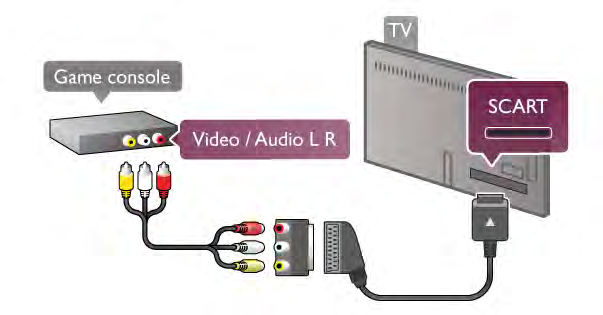 DVD-lejátszó A DVD-lejátszót HDMI kábellel csatlakoztassa a TVkészülékhez. Ha a készülék nem rendelkezik HDMI csatlakozással, használhat SCART kábelt is.