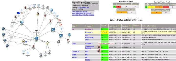 NAGIOS A termék beállítását a Nagios rendszerbe a leírás terjedelme miatt külön oldalon ismertetjük: NAGIOS TELNET kimeneti formátum Az alábbi szöveges kimenet olvasható az IPThermo 127 készülék