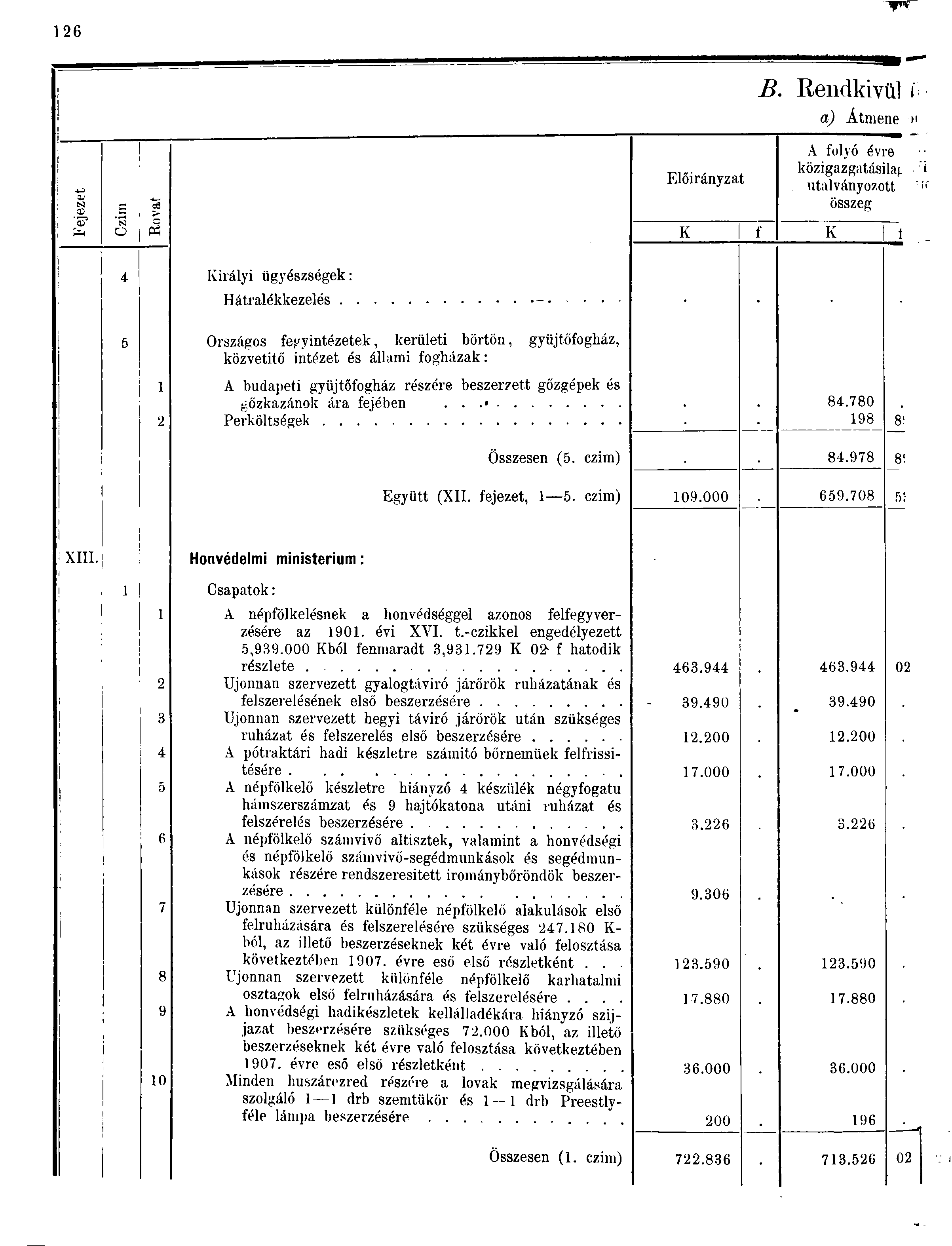 B. Rendkivül a) Átmene > "? p o P Előirányzat A folyó évre közigazgatásilaf. utalványozott összeg K f K t Királyi ügyészségek: Hátralékkezelés.