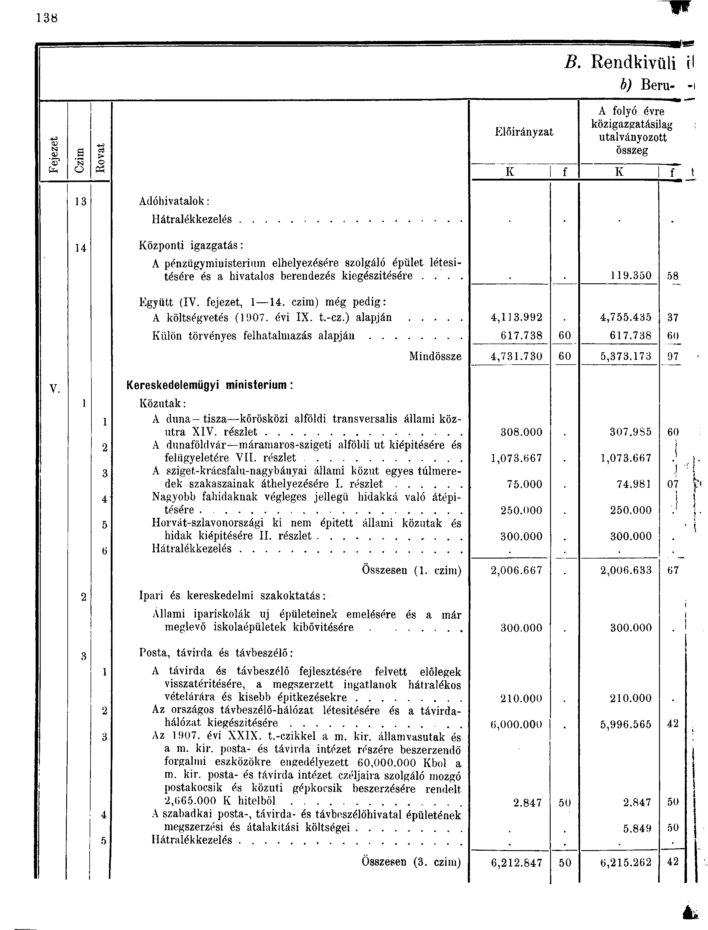 8 B. Rendkívüli b) Beru- - A folyó évre közigazgatásilag Előirányzat <v utalványozott -- a > 0 összeg '?