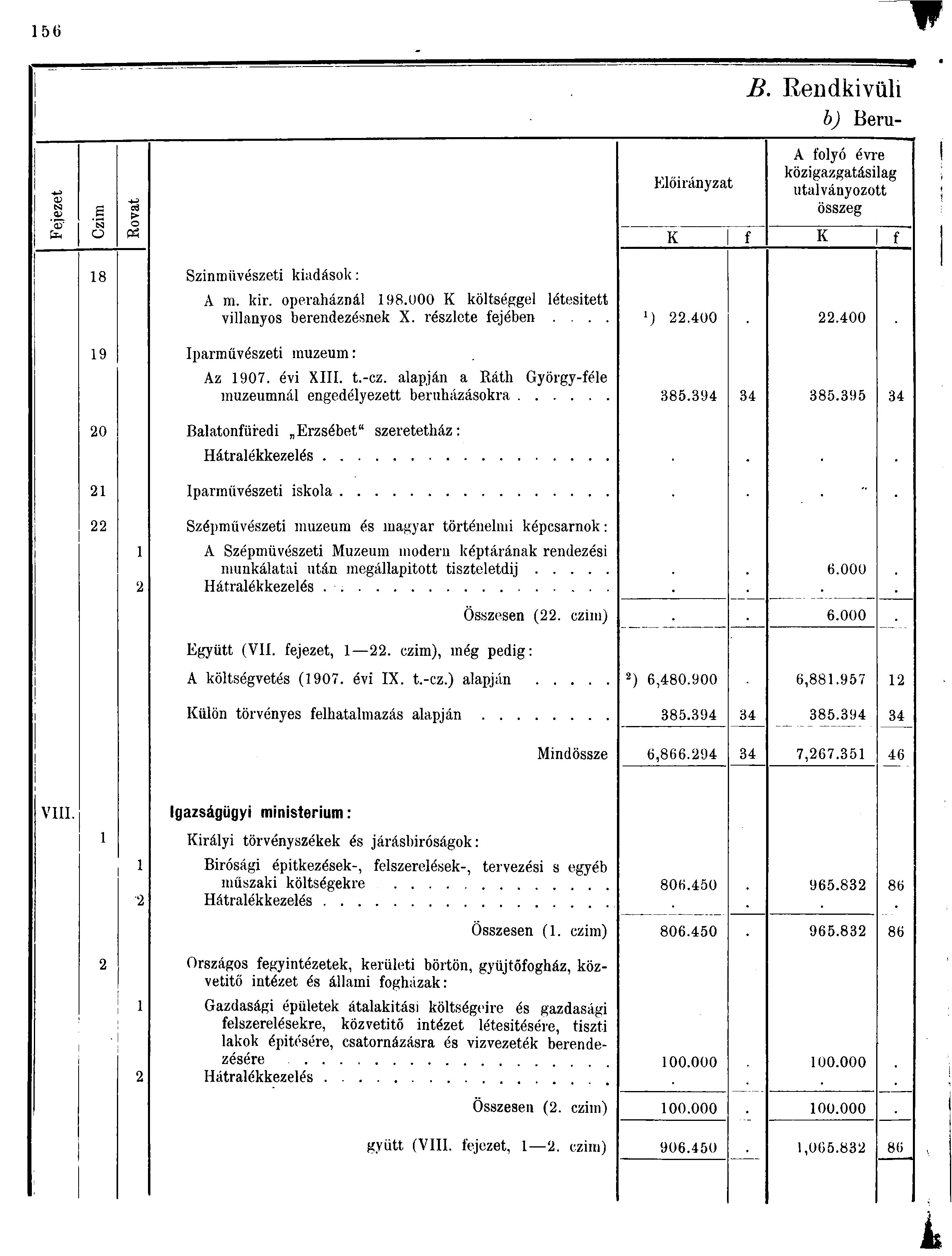 b) Berua> (9 s aj > Előirányzat B. Rendkivüli A folyó évre közigazgatásilag utalványozott összeg Sc o PS K f K f 8 Színművészeti kiadások: A m. kir. operaháznál 98.