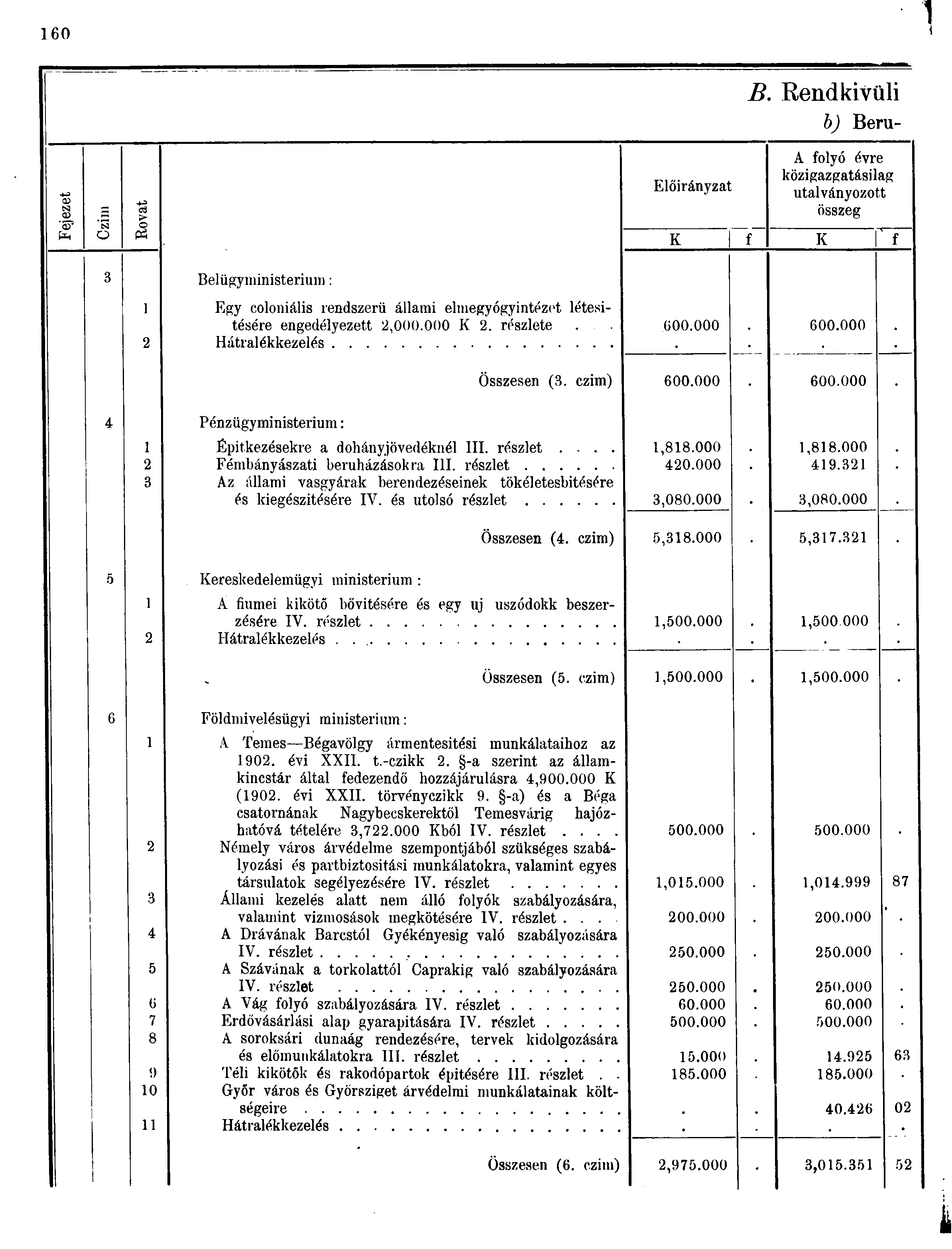 0 B. Rendkívüli b) Beru- -J <H '?