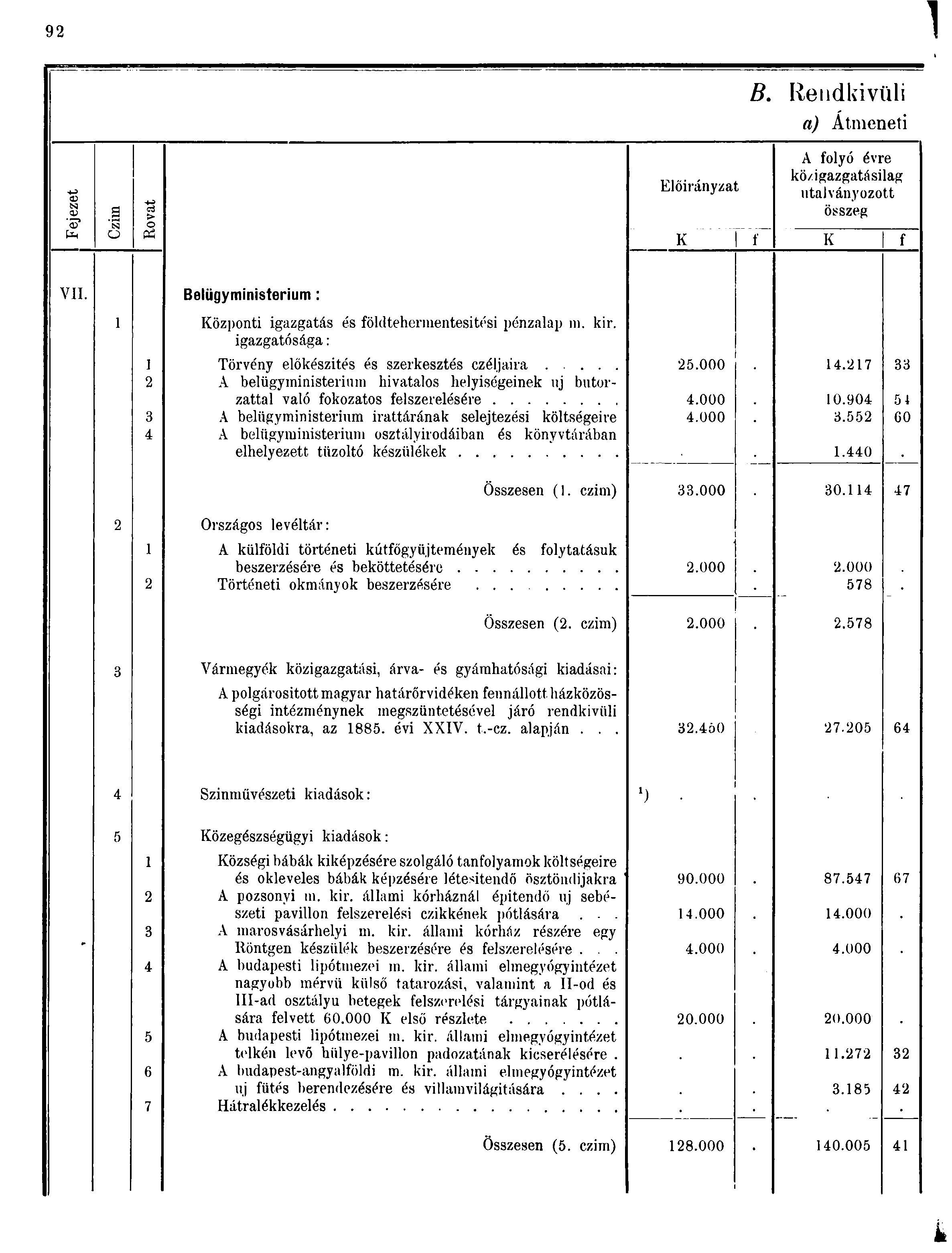 9 0} aj '? CS g > s o o 0 Előirányzat B. Rendkivüli a) Átmeneti A folyó évre közigazgatásilag utalványozott összeg K f K f VII.