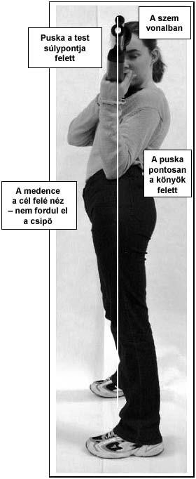 Szoros fogás a markolaton (mintha egy kalapácsot fognál és szegezni