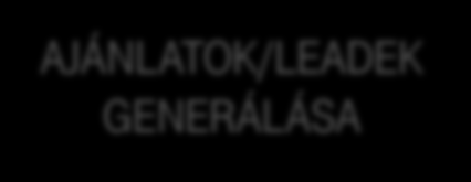 FELHASZNÁLÁSA 26