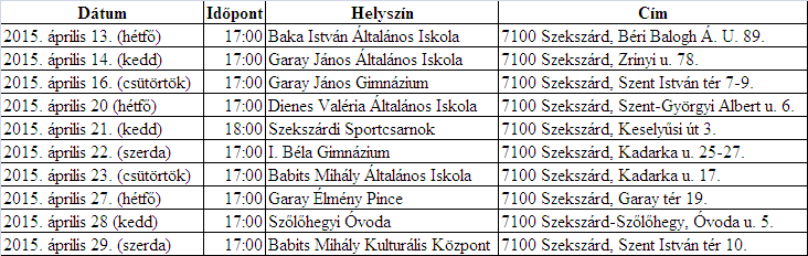 Szekszárd Megyei Jogú Város Önkormányzat Közgyűlése 2014.