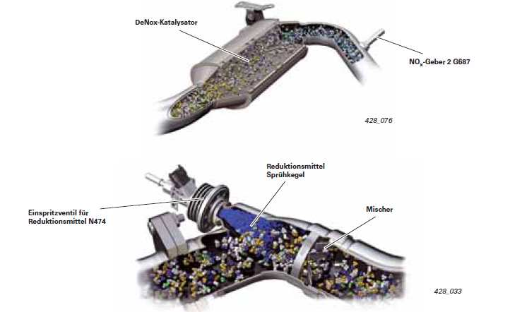 1. Diesel-Motoren Dieselmotorok 1.