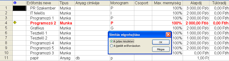 Nézet/Eszköztár/Erőforrás kezelés 51. ábra.