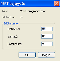 105. ábra. PERT elemzés Adjunk meg hármas becslést a motor programozása tevékenységre!