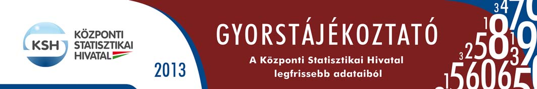 Közzététel: 2013. november 4. Következik: 2013. november 6. Kiskereskedelem Sorszám: 164. Budapest kivételével tovább csökkent a lakásépítés Lakásépítések, építési engedélyek, 2013. I III.