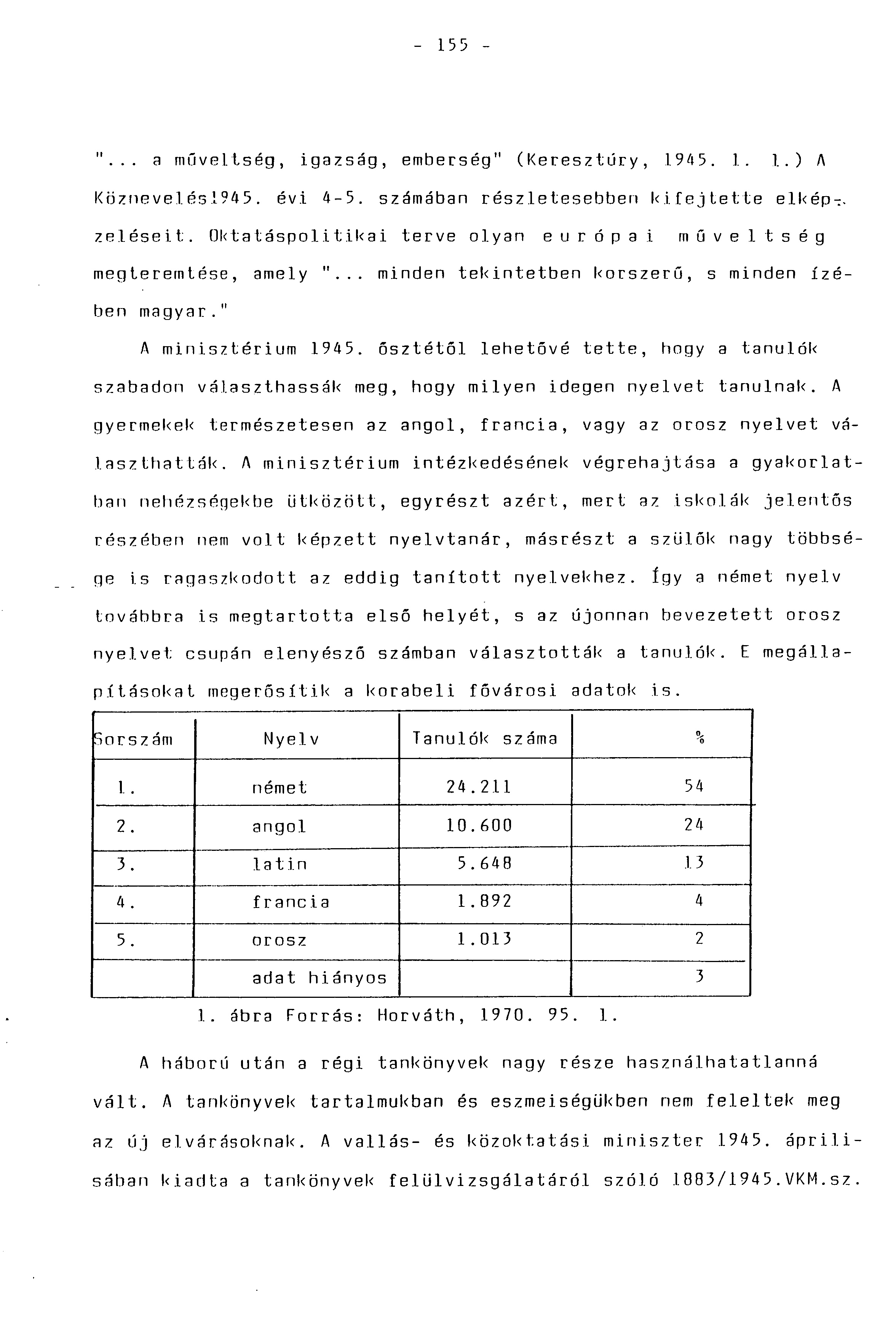 - 155 - "... a műveltség, igazság, emberség" (Keresztúry, 1945. 1. 1..) A Köznevel.és1945. évi 4-5. számában részletesebben kifejtette elkép:. zeléseit.