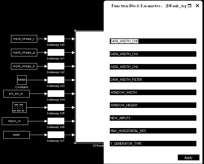 Black Box (1) Tetszőleges HDL kód beilleszthető Black Box -ként