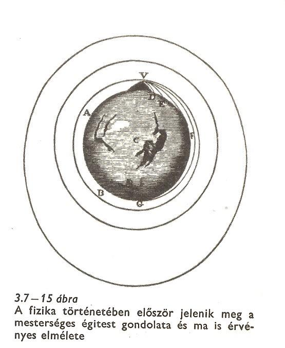 Egyebek Differenciál és integrál számítás (Newton és