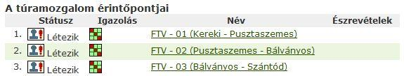 Igazolás: azt jelzi, mit kell keresni az adott ponton: pl.