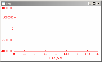 PD-tag