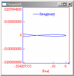 G e ( s) = 0. 01s 4 + 1. 026s 5.