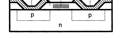 30. ábra. EPROM felépítése Az EPROM tulajdonképpen egy MOSFET amelynek G elektródája nincs kivezetve.