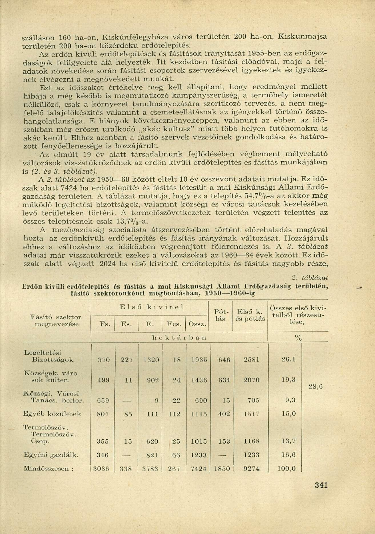 szálláson 160 ha-on, Kiskunfélegyháza város területén 200 ha-on, Kiskunmajsa területén 200 ha-on közérdekű erdőtelepítés.